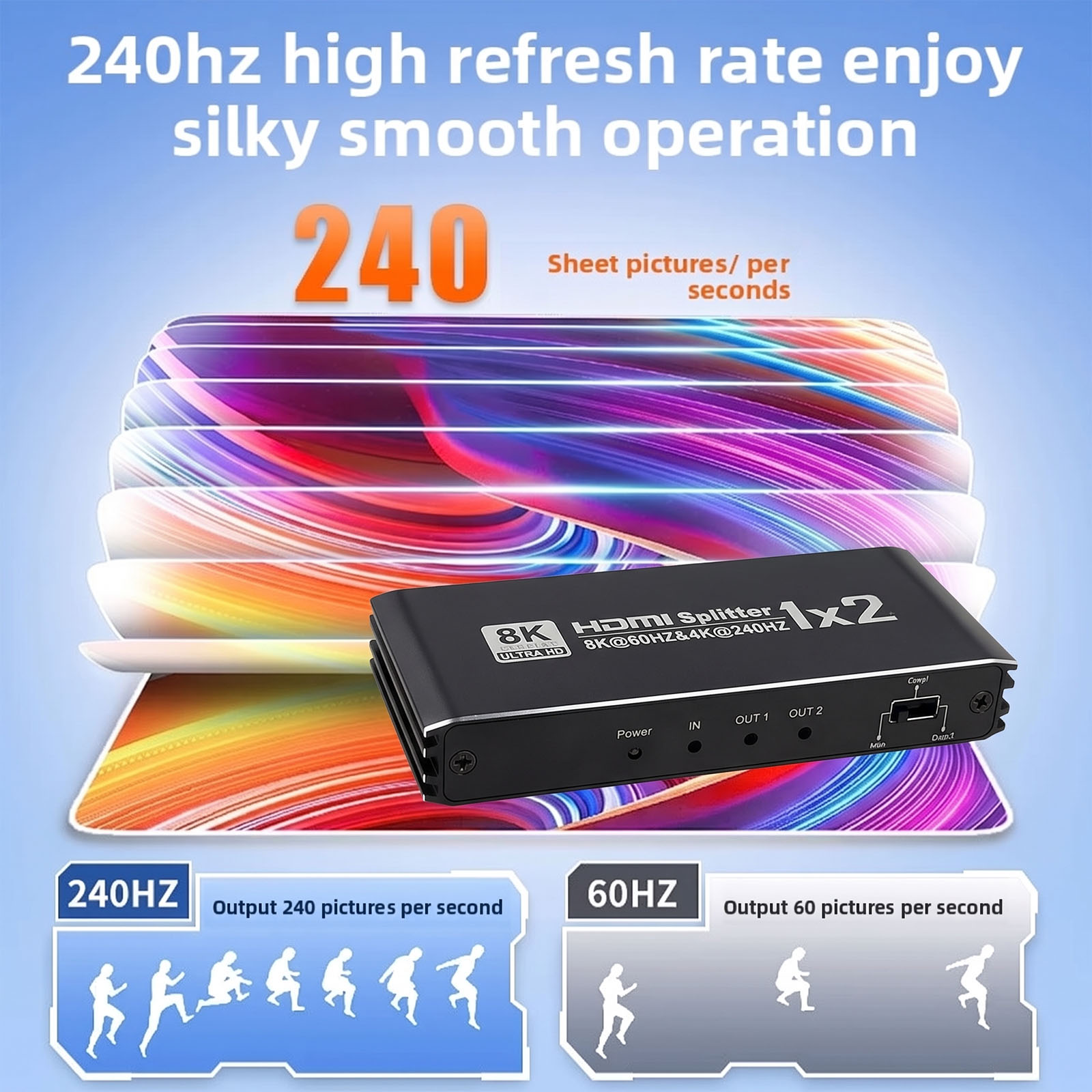 ตัวแยกสัญญาณ HDMI 1 เข้า 2 ออก - Gaming Console In บทวิจารณ์และราคา